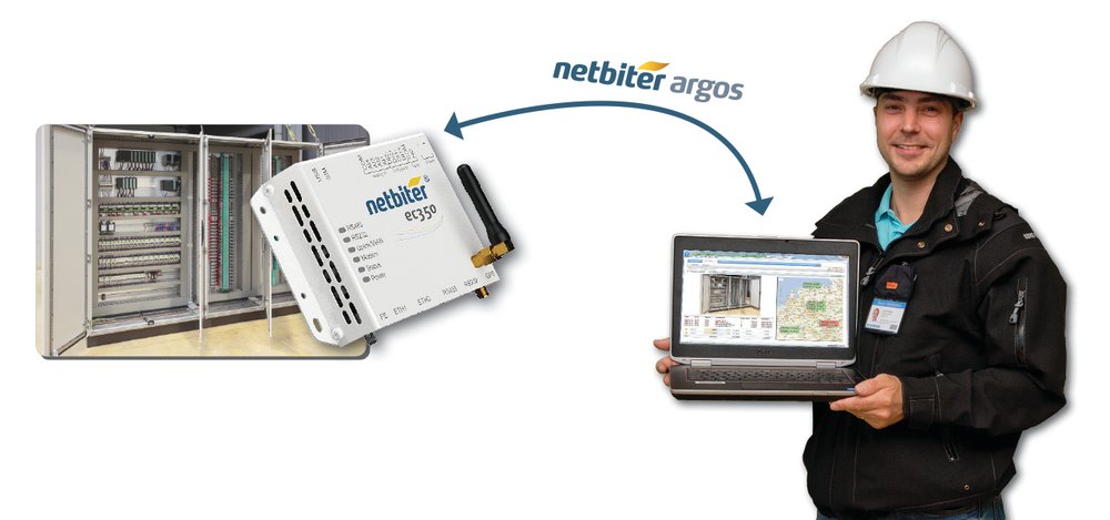 Nueva pasarela Netbiter que simplifica la gestión remota de equipamiento industrial.
